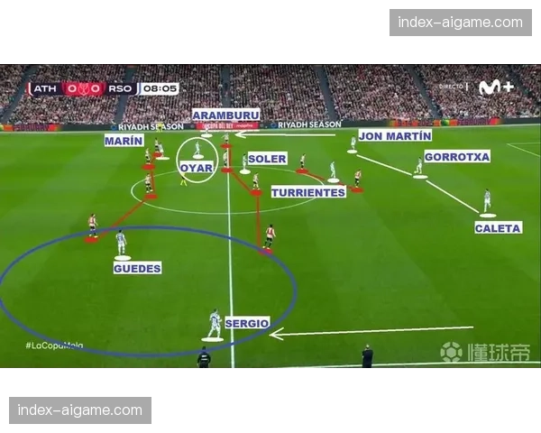 深度复盘：阿拉维斯高位逼抢战术如何有效限制了皇马的进攻组织